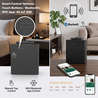 Diffuseur de parfum commercial 4G IoT avec carte SIM, contrôle à distance, sans eau, 500 ml, élégant, pour CVC, directement de l'usine