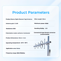 Antenne Yagi 8 éléments 698-2700 MHz 12 dBi 4G 5G LTE, antenne directionnelle extérieure N femelle pour amplificateur de téléphone portable domestique