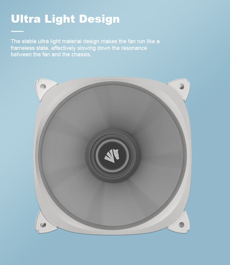 Рыбьей косточки тихий тонкая охлаждения компьютера ПК Вентиляторы серая 4-контактный Pwm материнская плата управления вентилятора 120mm ЦПУ охлаждающий