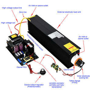 Generador de Ozono Ajustable de 60G/H (60 gramos) con Certificación CE, FCC y RoHS para Tratamiento de Agua, Fabricante - Product Image 2