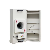 Kipas Filter HEPA FFU Sanqiao Baru, Tahan Lama, Hemat Energi, Efisien, Ramah Lingkungan, dengan Bilah Aluminium, Laminar Flow Hood, 220V untuk
