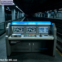 Système de console de contrôle de pont ferroviaire avec PDU intelligent intégré, plateforme de contrôle capable de surveillance à distance