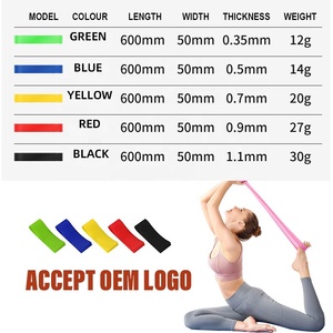 Đa mức độ chuyên nghiệp đàn hồi vật lý trị liệu Resistance Bands thiết lập cho trên và dưới cơ thể tập thể dục với túi - Product Image 5