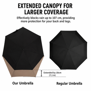107cm Travel Compact Portable Manual Open Lightweight UPF50 UV Protection Custom Print Swallowtail 3 Folding <b>Umbrella</b> With Logo - Product Image 3