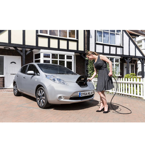 NewBest ¿cuánto un ev coche eléctrico cargador rápido de la estación de carga de bajo costo libre de ayudar en el diseño ugares - Product Image 5