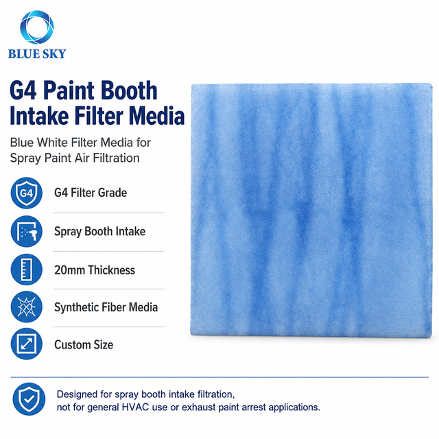 Customized G4 Blue & White Synthetic Fiber Paint Booth Intake Filter Media Roll for Spray Paint Air Filtration System