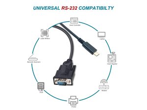 Câble Série <span class=keywords><strong>USB</strong></span>-C vers RS232, Adaptateur <span class=keywords><strong>DB9</strong></span> 9 Broches pour Ordinateur Portable, Imprimante TPV, Lecteur de Codes-Barres et Appareils Industriels - Product Image 3