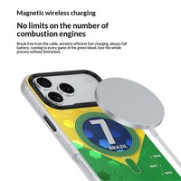Coque magnétique BENKS D3 pour iPhone 17 Pro, thème football, en TPU antichoc - German Will
