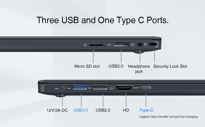 Global Custom 14 Inch Laptop with 8GB/16GB/32GB Expandable RAM ,Windows ...