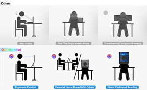 Conception OEM d'usine 15.6 pouces Extender IPS 1080P triple écran Double moniteur d'ordinateur portable portable Affichage à double écran - Product Image 4