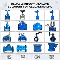 Vanne de régulation hydraulique à pression différentielle de type à bride pour haute température HY OEM 800X