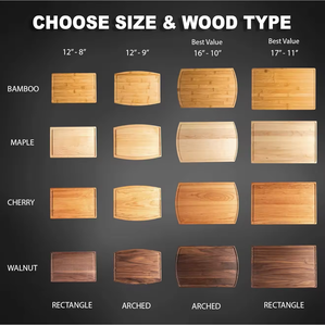 Plato de Bambú con Forma de León Personalizado Directo de Fábrica, Bandeja Ecológica para Niños, Venta al por Mayor para Regalo del Día del Niño - Product Image 6