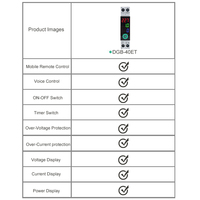 Ewelink WiFi Smart Circuit Breaker 1P+N 63A Timer Pengukur Daya Energi kWh Tegangan Arus Meter Pelindung Saklar Kontrol Suara Jarak Jauh