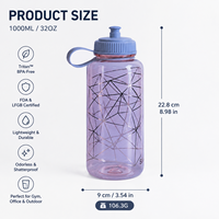 Botella de Agua Motivacional Tritan con Marcador de Tiempo, 700ml/1000ml, Libre de BPA, Diseño Geométrico con Estampado de Huella de Pata y Frases, para Deportes y Gimnasio