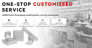 New Luxury Dubai <strong>Jewelry</strong> <strong>Box</strong> Customized Logo Ring <strong>Box</strong> with Luxury PU Leather New Fashion Embalagem Joias for Rings - Product Image 6