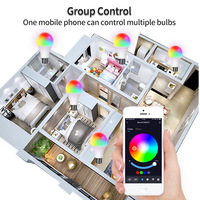 Tuya Smart RGB ampoule LED 9W/15W fonction de mémoire à gradation à distance E14/B22/E27 Globe WiFi AC PC CRI90 2700K/3500K forme de bougie