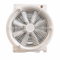 Ventilateur de circulation d'air industriel à haut débit, ventilateur sur pied pour la ventilation et le refroidissement des entrepôts
