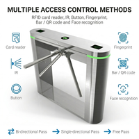 Portillon pivotant trépied SUS304 avec contrôle d'accès par QR et carte RFID, étanche, anti-poussière, anti-intrusion illégale, anti-suivi, bidirectionnel
