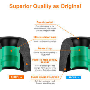 4 paires d'embouts d'écouteurs en mousse à mémoire de forme de remplacement embouts d'oreille en mousse antibruit pour <span class=keywords><strong>WF</strong></span>-<span class=keywords><strong>1000XM4</strong></span> <span class=keywords><strong>Sony</strong></span> - Product Image 2