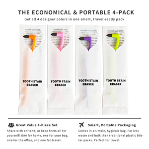 Wholesale 4 Colors Manual Tooth Stain Eraser Kit Portable <strong>Plaque</strong> Tartar <strong>Remover</strong> Soft Grip Teeth Polishing <strong>Tool</strong> for Home Travel - Product Image 5