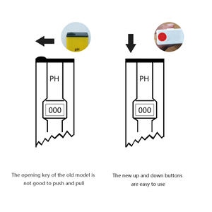 बिक्री के लिए हाथ में इलेक्ट्रॉनिक पीएच मीटर कीमत, जेब डिजिटल पीएच मीटर पानी की कीमत के लिए, पोर्टेबल पीएच मीटर मछलीघर में इस्तेमाल किया - Product Image 3