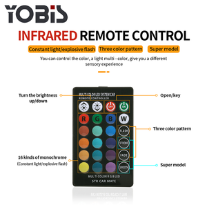 Bóng Đèn Led <span class=keywords><strong>RGB</strong></span> <span class=keywords><strong>T10</strong></span> 5050 6SMD Điều Khiển Từ Xa Bán Chạy Đèn LED Nội Thất Xe Hơi <span class=keywords><strong>T10</strong></span> - Product Image 5