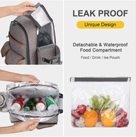 Sac à dos isotherme vintage personnalisé pour 4 personnes, idéal pour le voyage, le camping et les pique-niques, avec grand tapis et vaisselle intégrés, capacité 30L