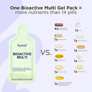 OEM/ODM Adult Multivitamin Oral <b>Liquid</b> Drink for Bone Health Skin Whitening Brightening Natural Beauty Health Supplement (Health - Product Image 5