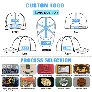 Casquettes de camionneur ajustables pour hommes, en coton respirant, avec logo brodé 3D personnalisé, protection solaire extérieure, 5 panneaux - Product Image 5