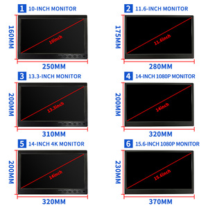 SANQTID Monitor LCD 13,3 Inci Layar HD untuk USB Hitam untuk Kamera Mikroskop dan PC - Product Image 3