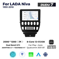 DUDUAUTO pour LADA Niva 1993-2018, système multimédia de voiture Android modifié, navigation Bluetooth, Car-play, écran de recul