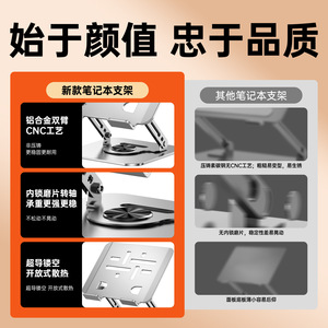 Support d'ordinateur portable en alliage d'aluminium, pliable et rotatif, pour ordinateur portable - Product Image 4