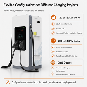 สถานีชาร์จไฟฟ้ากระแสตรงแบบโมดูลาร์ StarCharge V5 120kW ถึง 240kW รองรับ OCPP สำหรับโครงการ EPC และโครงสร้างพื้นฐาน - Product Image 2