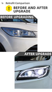 MJ LED faro faro faro aggiornamento per <span class=keywords><strong>Ford</strong></span> <span class=keywords><strong>KUGA</strong></span> MK2 2013-2016 6000k colore 12V <span class=keywords><strong>accessori</strong></span> luci anteriori proiettori - Product Image 4