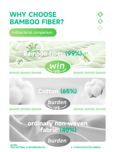 Serviettes Hygiéniques Ultra-Fines et Respirantes en Fibre de Bambou, Jetables, en Stock d'Usine pour Femmes - Product Image 5