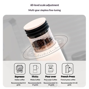 Electric Cross-Border Commercial <strong>Coffee</strong> Bean Grinder Stainless Steel Pour-Over Espresso Grinder <strong>Small</strong> <strong>Coffee</strong> <strong>Machine</strong> - Product Image 4