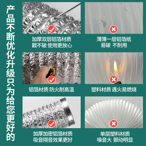 Tuyau de raccordement épaissi pour hotte aspirante 160-180 mm, ensemble de tuyaux d'évacuation de fumée pour ventilation intérieure - Product Image 5