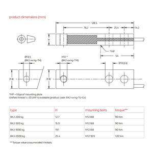 Sensor de Pesaje <span class=keywords><strong>FLINTEC</strong></span> BK2-200/500/1000/2000KG Báscula de Plataforma Personalizable - Product Image 3