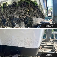Nuevo Desengrasante de Chorro de Agua a Alta Presión de 1000 Bar y 14500 psi para Uso Industrial en la Industria Óptica, para la Eliminación de Incrustaciones y Relodos en Cascos de Barcos