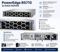 Server Rak 1U R5715 Prosesor AMD EPYC 9005 DDR5 Server Komputasi Awan AI Enterprise