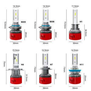Ventes chaudes 9006 Phare 1903 Phare LED de voiture - Product Image 5