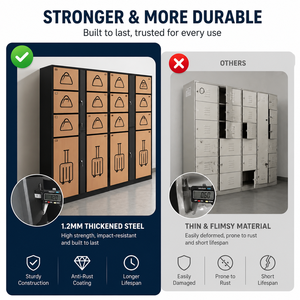 Casier à bagages intelligent 2026 avec code QR, armoire de stockage automatique pour location, idéal pour les attractions touristiques, les gares et les aéroports - Product Image 3