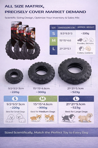 AFPカスタム恐竜型犬用噛むおもちゃ - 噛みつきに強いぬいぐるみ、TPRゴムボール付き、攻撃的な噛み癖のある犬と歯の健康のために - Product Image 6