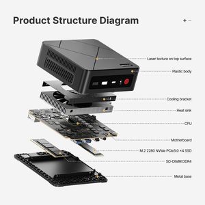 BOSGAME E4 Mini PC AMD Ryzen 5 3550H 16GB DDR4 512GB SSD PCIe 8-Core Grafica Radeon Doppia RJ45 Display Triplo 4K USB-C USB 3.2 - Product Image 2