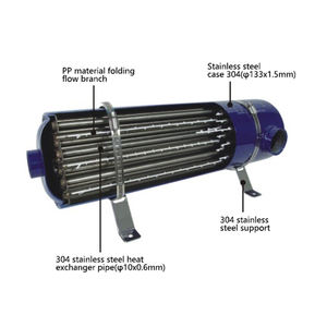 Fenlin scambiatore di calore per <span class=keywords><strong>piscina</strong></span> Spa riscaldamento sistema di acqua salata commerciale residenziale - Product Image 4