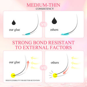 Extensión de pestañas <span class=keywords><strong>NAGARAKU</strong></span>, <span class=keywords><strong>pegamento</strong></span> de secado rápido, 5ml, sin simulación, bajo olor, secado rápido, adhesivo magnético para pestañas - Product Image 4