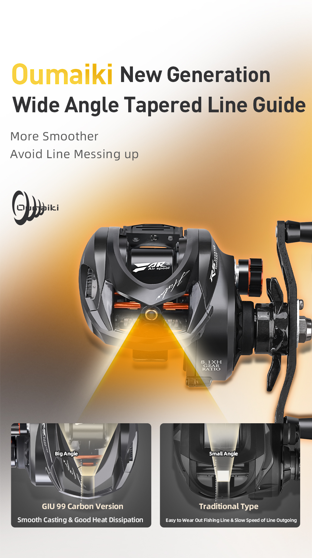 HISTAR Giu 99 Carbon BFS Baitcasting Fishing Reel 8.1:1 Ratio