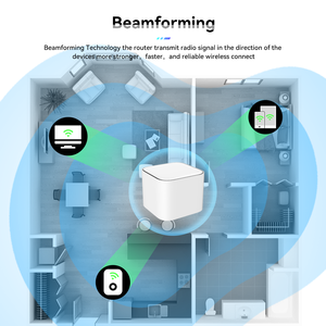 Enrutador <span class=keywords><strong>WiFI</strong></span> 6 Ac2100, 3x10/100/1000Mbps, puertos Lan, 7 x 6Dbi, externo, 5Ghz, 2,4 Ghz, banda Dual, dispositivo de Internet - Product Image 6