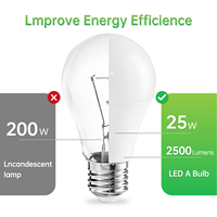 Ampoules LED 25W 27 LED 2500Lm en forme de A 95x175mm 50/60Hz PF 0.5 pour projet de hall d'hôtel Fournisseur en gros Personnalisé