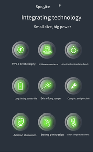 Senter LED 1500lm, senter jarak jauh Kuat paduan alumunium anti air IP68 dapat disesuaikan fokus untuk berkemah - Product Image 6